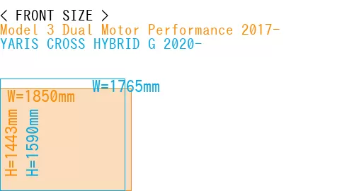 #Model 3 Dual Motor Performance 2017- + YARIS CROSS HYBRID G 2020-